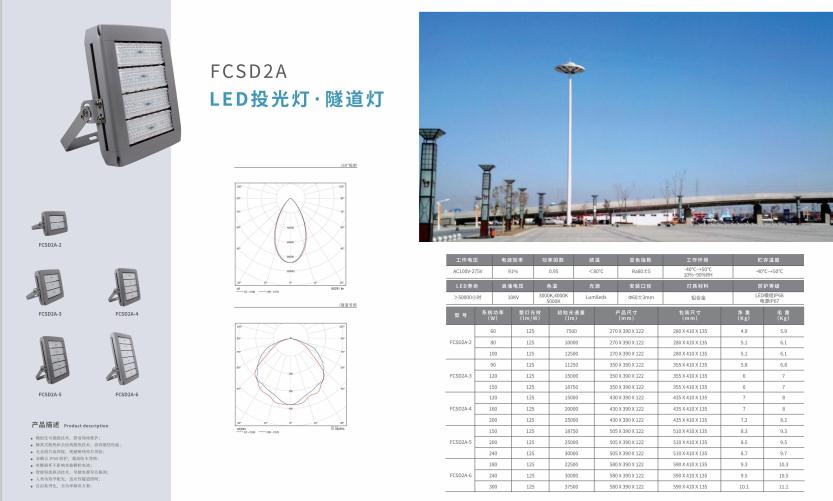 军垦路街道投光灯